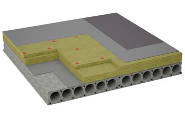 considerations of Stanford On Teme flat roofing insulation